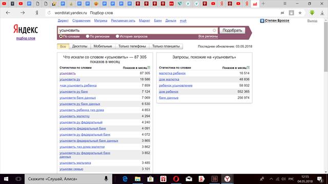 Статистика запросов по теме усыновления